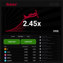 LunuBet - Aviator Slot Game - Spribe