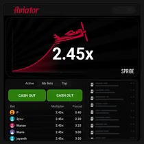 LunuBet - Aviator Slot Game - Spribe